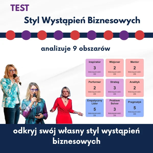 Test stylu wystąpień biznesowych